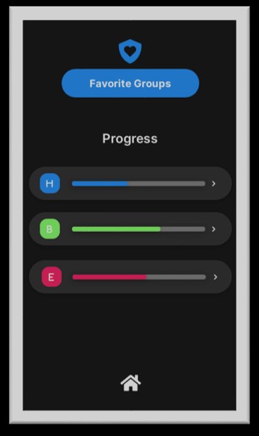 Team progress interface from the Creative Group Dynamics prototype